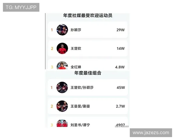 乒乓球技术排行榜揭晓杭州乒乓球队荣获第二名佳绩引关注